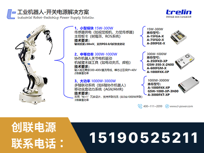 龙口-工业机器人-开关电源解决方案