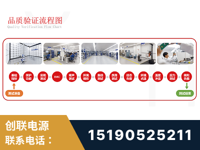 龙口-全流程品质验证体系完善